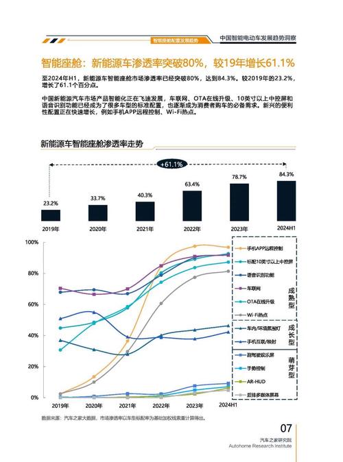 深圳177起亚对未来市场的预测，名爵汽车品牌文化的传播